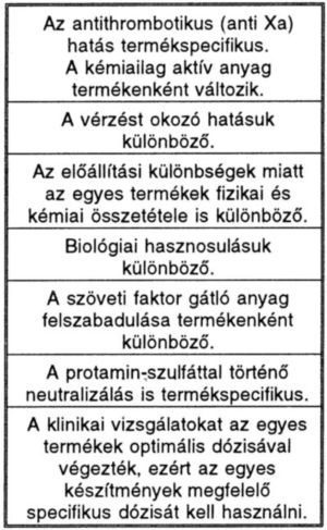 Kis molekulasúlyú heparinok - az első 12 év