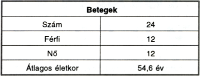 Akut carotis revaszkularizáció progresszív stroke esetén