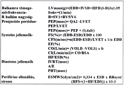 Balkamra-funkció értékelése diabetes mellitus okozta microangiopathiában