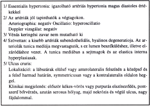 A lábszárfekély differenciál diagnosztikája