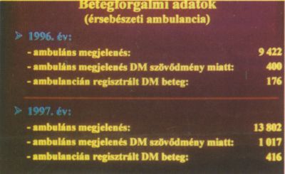 A diabetes-láb trophicus szövődményeinek ellátása