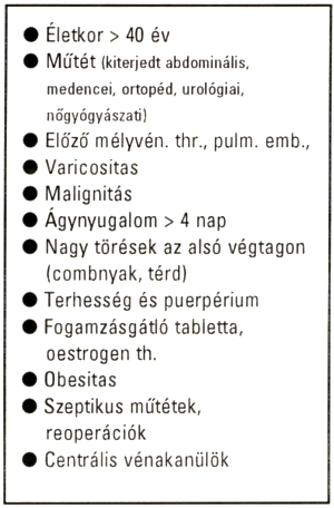Új lehetősségek a vénás thromboembóliák profilaxisában: kis molekulasúlyú heparinok