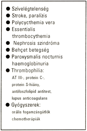 Új lehetősségek a vénás thromboembóliák profilaxisában: kis molekulasúlyú heparinok