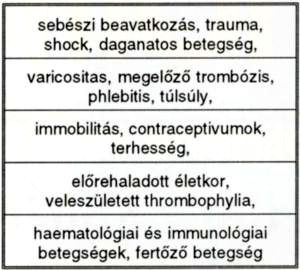 Új lehetőség a mélyvénás trombózis kezelésében