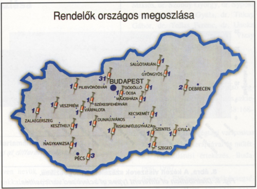 Hazai scleroterápiás tevékenység