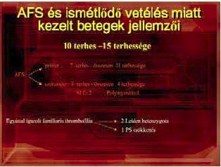 Terhes nők thromboprofilaxisa