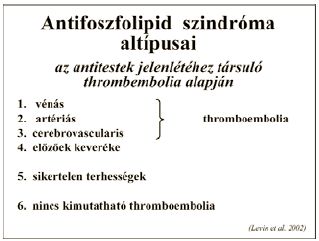 Terhes nők thromboprofilaxisa