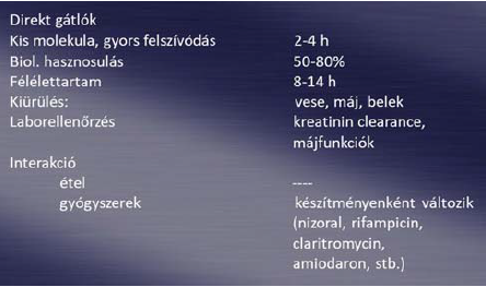Az új orális antikoagulánsok jelentősége a vénás thromboembóliák megelőzésében és kezelésében